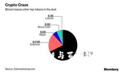 深入了解绿洲区块链与百度钱包的完美结合