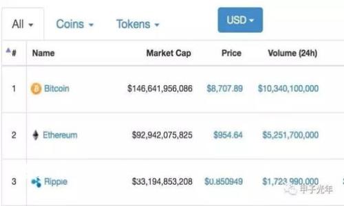 虚拟币钱包T字图标的设计与实用性分析